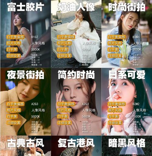 佳能相机设置拍年会照片的技巧是什么？  第1张