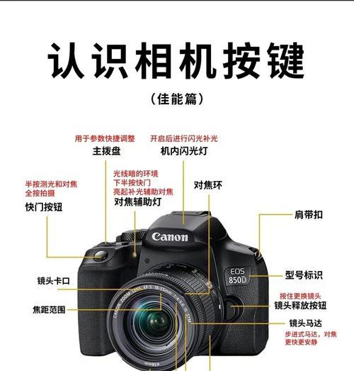 佳能相机设置拍年会照片的技巧是什么？  第3张