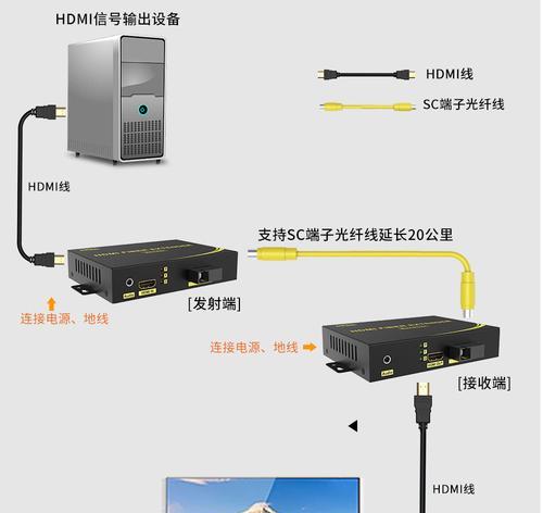 大线接转换器视频播放问题如何解决？  第2张