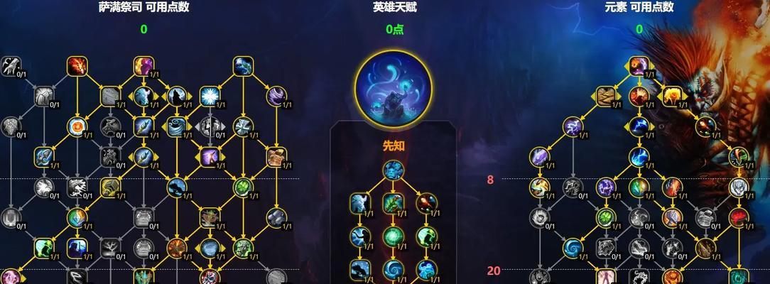 魔兽世界中如何提升队友技能？技能提升队友的策略有哪些？  第2张