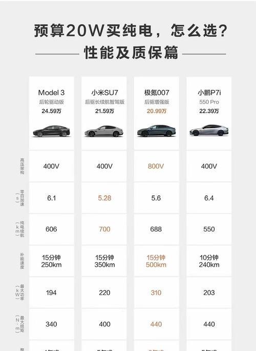 小米平板7怎么实现打电话？需要哪些设置或配件？  第2张