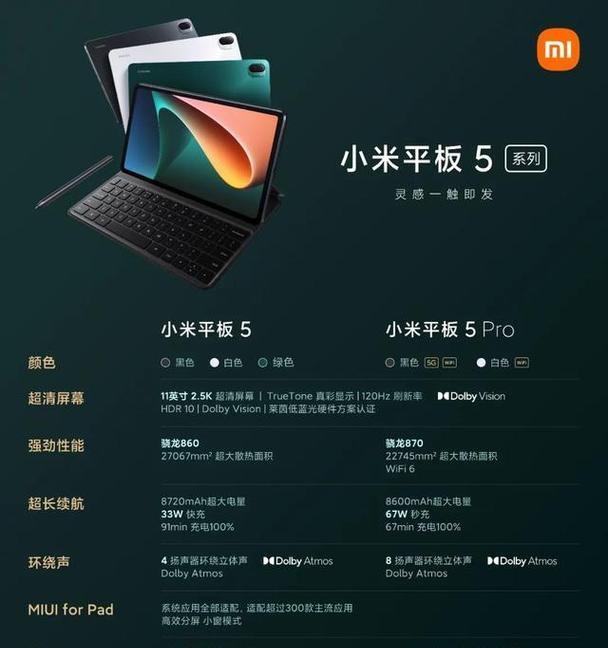 小米平板内存占用大怎么优化？有哪些有效方法？  第1张