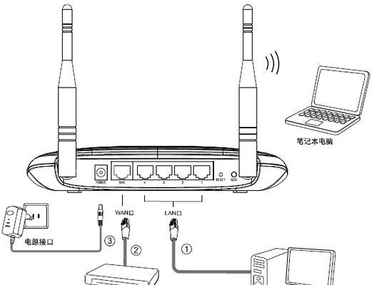 WIFI路由器的正确安装步骤是什么？安装过程中常见问题有哪些？  第2张