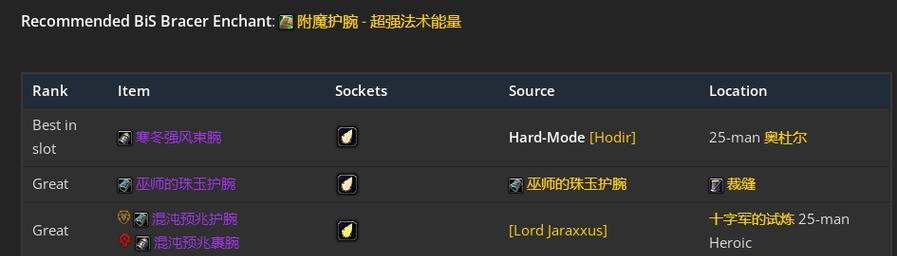 魔兽世界宝石镶嵌到装备的方法是什么？  第1张