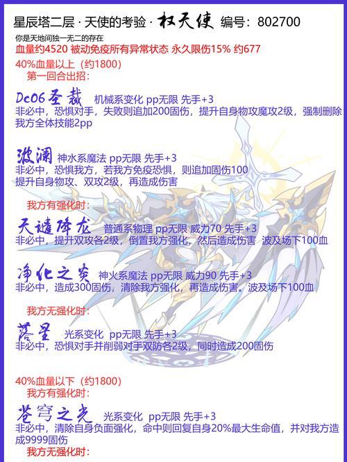 洛克王国神圣获取途径有哪些？  第3张