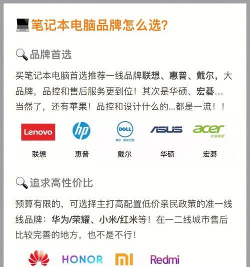 宏碁笔记本配件怎么选？如何挑选适合的笔记本配件？  第1张