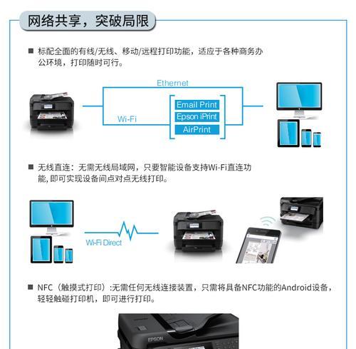 安普生驱动下载后打印机如何连接？  第3张