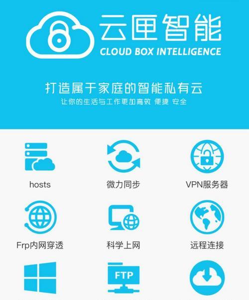 路由器控制软件如何安装？安装路由器控制软件的步骤是什么？  第3张