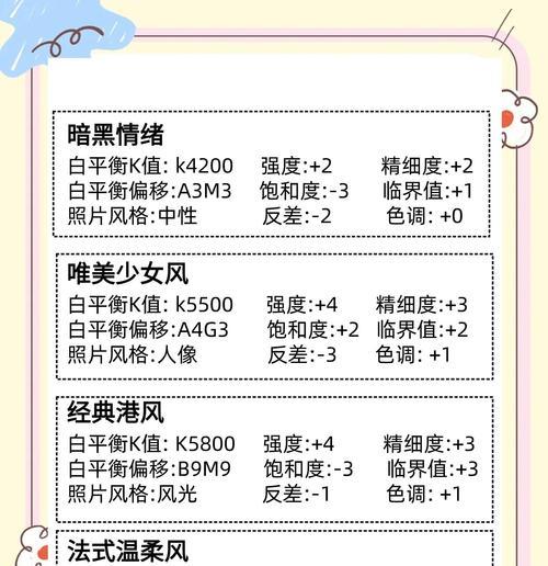 普通数码相机拍人像技巧有哪些？如何设置参数？  第1张