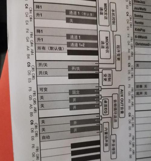 声音转换器插头正确的插入方法是什么？  第2张