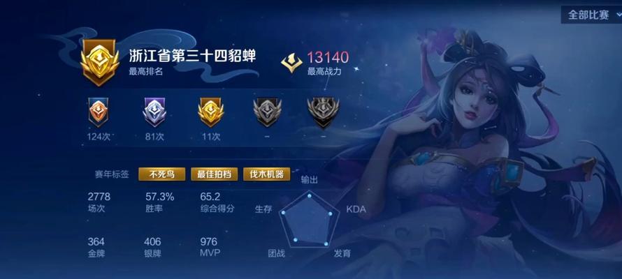王者荣耀回归后段位如何判定？重新上分需要注意什么？  第1张