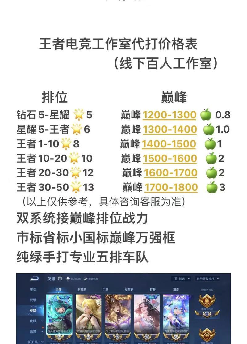 王者荣耀代打的流程是什么？代打有哪些风险？  第3张