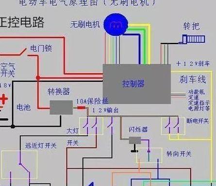 电瓶车刹车灯不亮的解决方法是什么？  第2张