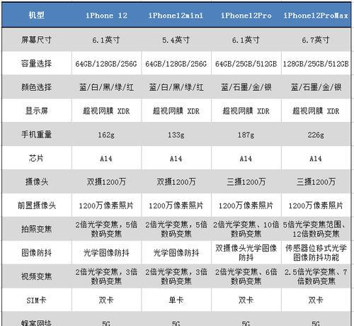 苹果手表新机的关机步骤是什么？关机后如何重启？  第2张