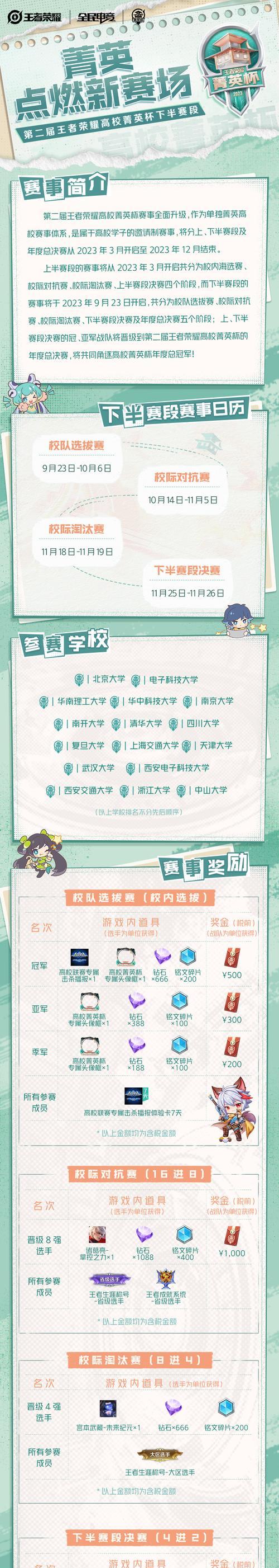 王者荣耀排位赛制是怎样的？如何快速上分？  第3张