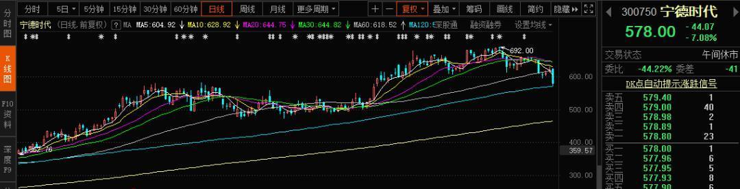 锂电池价格为何突然下跌？市场砸盘背后的原因是什么？  第1张
