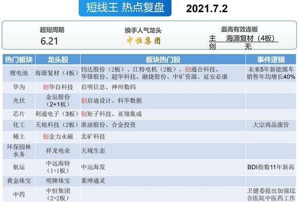锂电池价格为何突然下跌？市场砸盘背后的原因是什么？  第2张