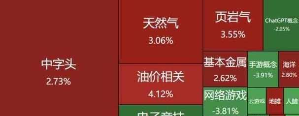 锂电池价格为何突然下跌？市场砸盘背后的原因是什么？  第3张