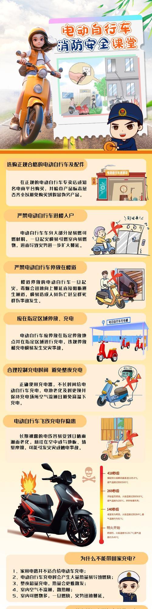 负一楼电瓶车通行规定是什么？如何安全上下负一楼？  第2张