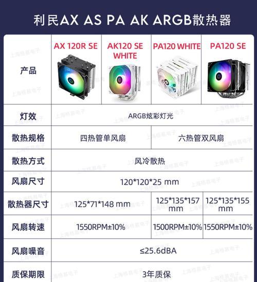 利民散热器风扇灯光关闭方法？如何调整灯光效果？  第3张
