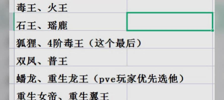 洛克王国精灵王的进化条件是什么？如何帮助精灵王完成进化？  第1张