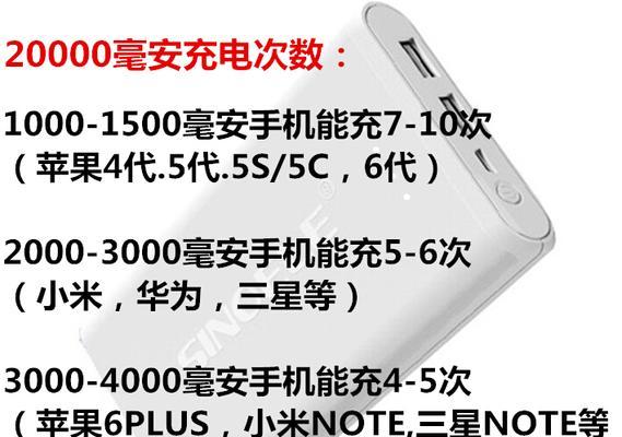小米平板小窗调节大小关闭方法？如何操作？  第3张