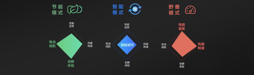 联想小新更改软件储存位置的方法是什么？  第2张