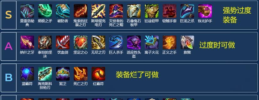 英雄联盟中哪些装备具有法术暴击效果？如何选择？  第2张