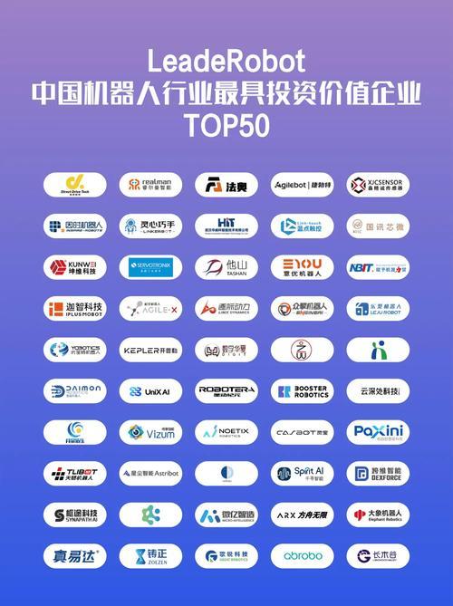 机器人铸造行业领先企业推荐？  第3张