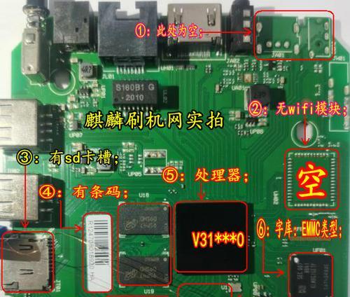 联通机顶盒如何正确连接线路？操作指南是什么？  第3张