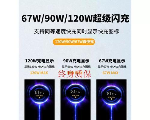 数据线改变功率的方法是什么？功率变化对设备有何影响？  第2张