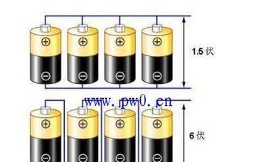 电脑程序串联的具体操作步骤是什么？  第1张