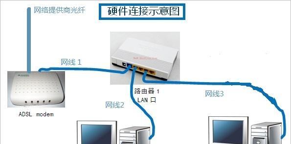 妈妈拔网线后如何接路由器？接路由器的步骤是什么？  第1张
