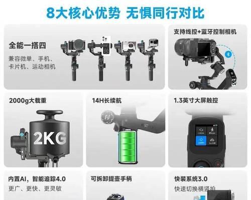 直播时使用稳定器如何搭配散热器？有哪些注意事项？  第3张
