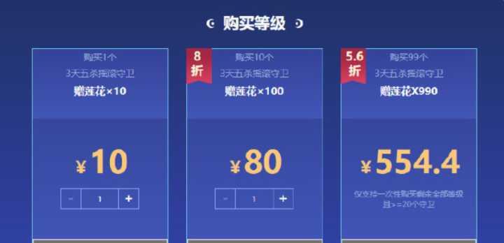 英雄联盟国服晋级的具体规则是什么？  第1张