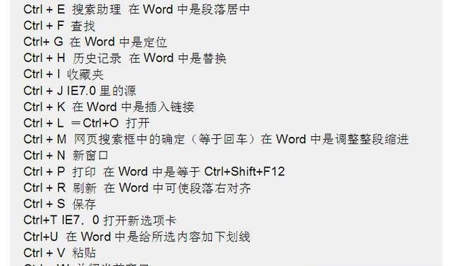 魔兽世界中如何快速发送打字消息？有无快捷键？  第3张