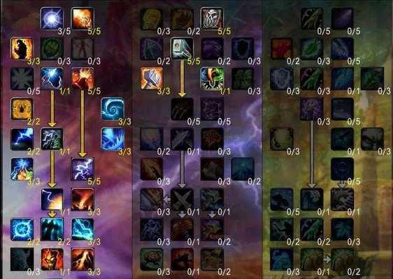 魔兽世界中横移调整方法是什么？  第1张