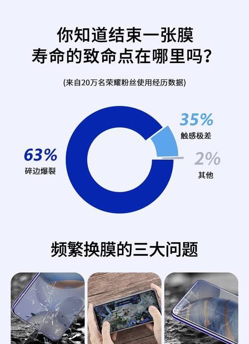 荣耀90手机贴膜的正确方法是什么？贴膜时应注意什么？  第1张