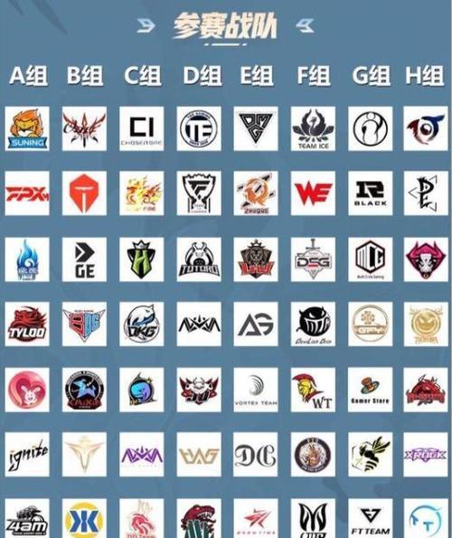 英雄联盟如何加入战队？有哪些步骤？  第1张