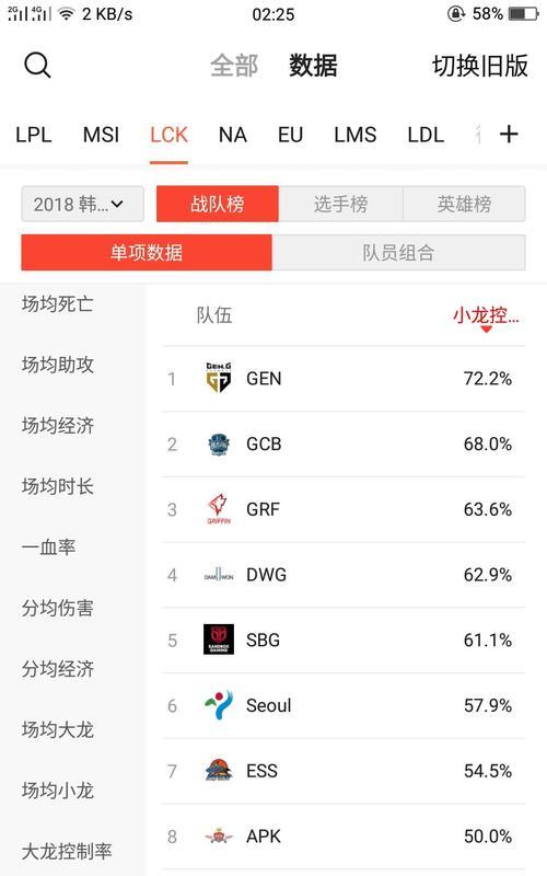 英雄联盟如何加入战队？有哪些步骤？  第3张