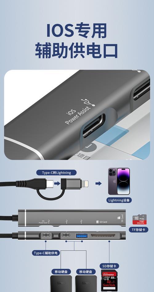 读卡器接口硬盘的正确插入方法？  第1张
