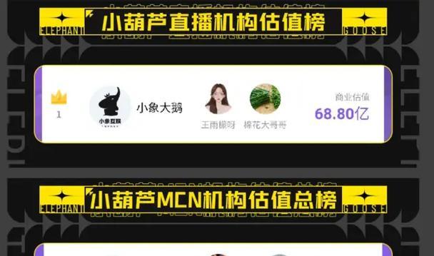 英雄联盟直播奖励如何领取？领取条件有哪些？  第2张