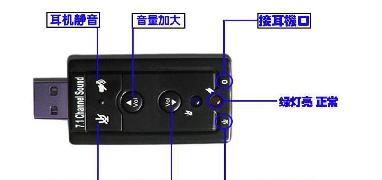 声卡usb连接苹果笔记本时遇到问题怎么办？  第3张