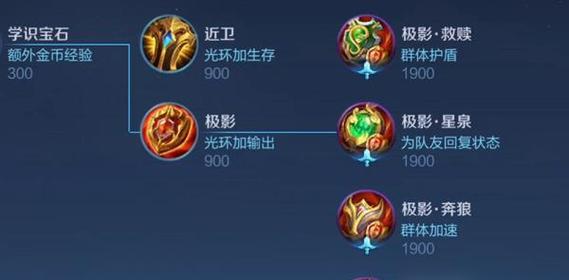 玩得了王者荣耀是什么意思？如何判断自己是否适合这款游戏？  第3张