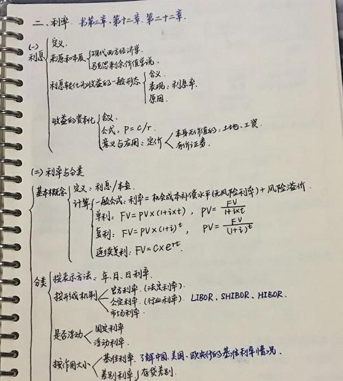 苹果手机上如何便捷地做笔记？  第2张
