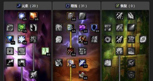 在魔兽世界中如何设置自动放技能？自动技能的配置方法是什么？  第2张