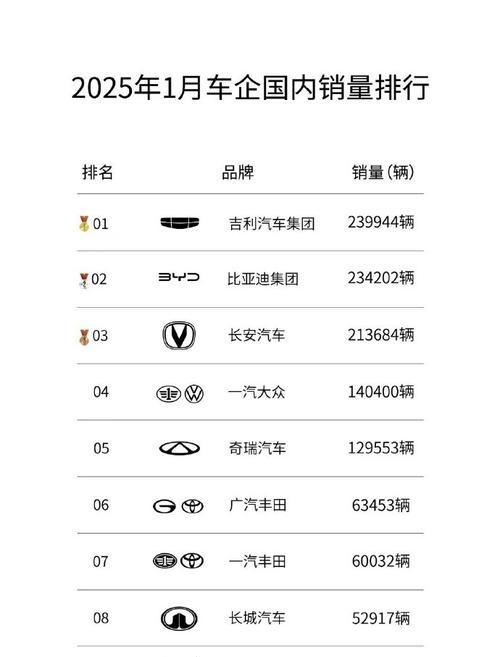 吉祥汽车的原名是什么？吉祥汽车品牌历史有哪些变化？  第3张