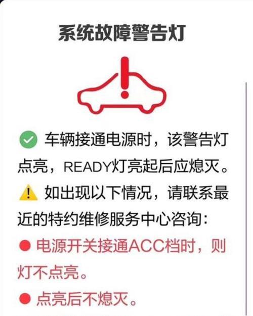 车开火后显示屏显示异常怎么办？  第2张