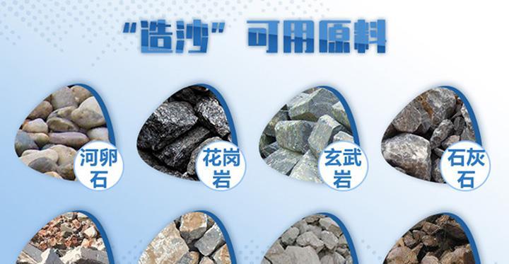 汽车镜头通常使用什么原料制成？  第1张