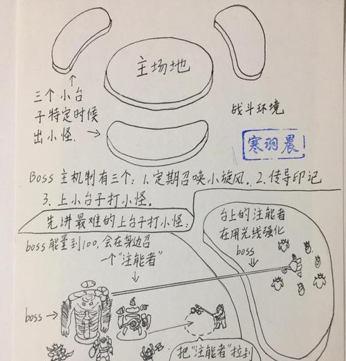 魔兽世界新手入门教程？如何快速上手？  第3张